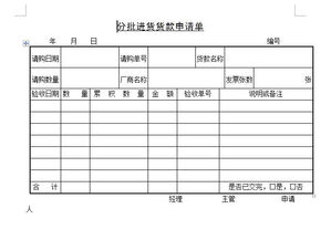 分批进货货款申请单模板