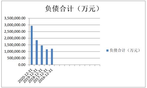 歌尔股份有业绩吗 歌尔股份股价为何低 歌尔股份还要跌多久 (歌尔光电有免费的停车场吗)