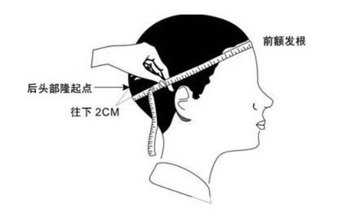 身高165左右,头围54,头是不是太大了啊,身边的同学都说我我的头大 