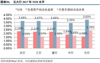 工商银行股票有投资价值吗