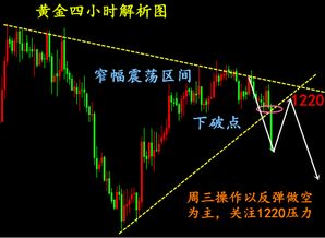 黄金都跌的那样了，怎么还要300多一克啊