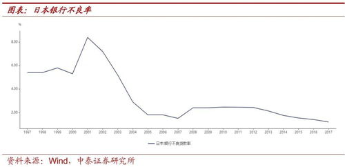 深度前瞻 恒大集团与大型企业风险救助政策 底线思维 与 大而不倒 