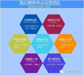 和武汉简图电商合作怎么样，靠不靠谱？