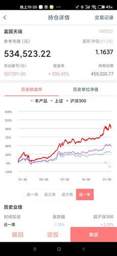 上市公司净利润计算