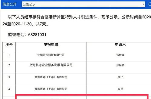 通过特殊人才引进计划,杨超越落户上海 运气和走红都是玄学啊