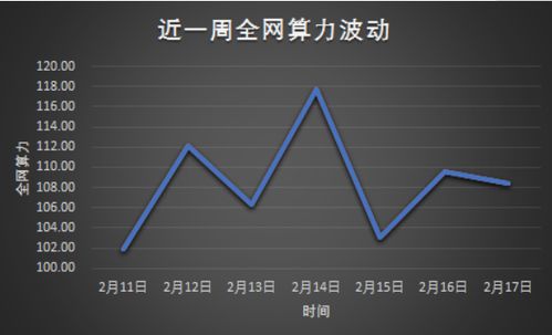 比特现金总共有多少、比特币和比特现金有哪些不同