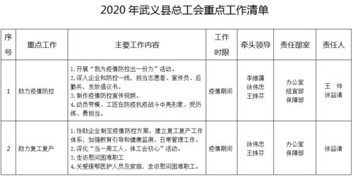 县总工会制定作风建设工作方案