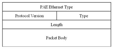 如何抓无线报文查看认证四次握手 eapol