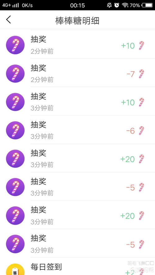 今天的手气没谁了,哈哈,赢了37个糖