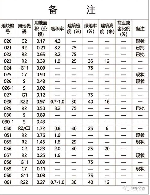 大学挂科后如何申请重查试卷？详细步骤解析