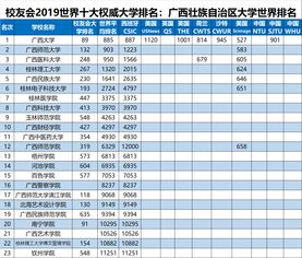 日本广岛大学相当于中国啥大学(图2)