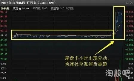 查重率降低秘籍：XX%到XX%的转变