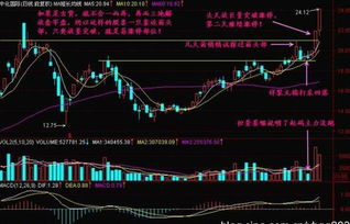 股票一段时间跳空高开或跳空低开机构目的是什么