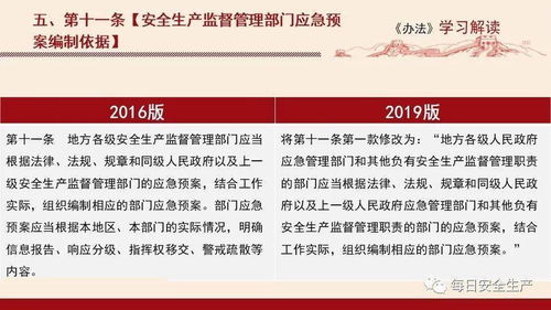 应急管理部2号令 生产安全事故应急预案管理办法 解读,19条修改