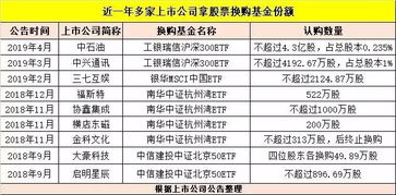 请问股东减持上市公司股票数量或者比例有有限制吗