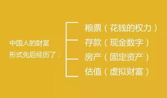 通过G20对中国未来商业模式的30个大胆思考 