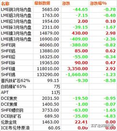 经研早报.20190806