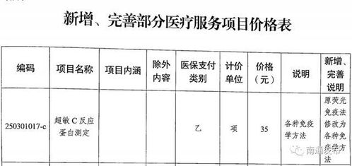 最新 核酸检测收费标准公布 新型冠状病毒核酸检测240元 次