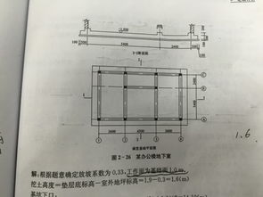 什么是基础面？