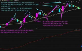 股票中做短线好还是波段好…哪个更难把握…哪个厉害点…