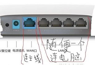 电脑上只有一个宽带连接口怎么安装路由器 