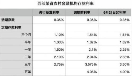 闲置资金购买理财对股票好吗,股市行情不好买什么理财