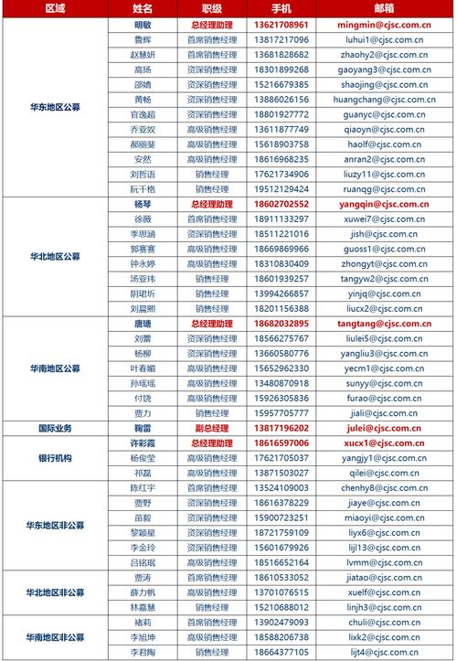 斯洛文尼亚计划在5年内对银行征收市场消息