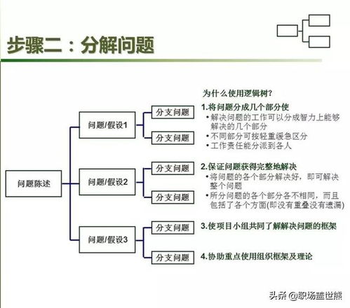 单独案例查重的常见问题及解决方案