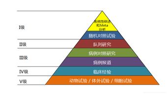 如何挑选最严格的查重系统？专家建议助你决策