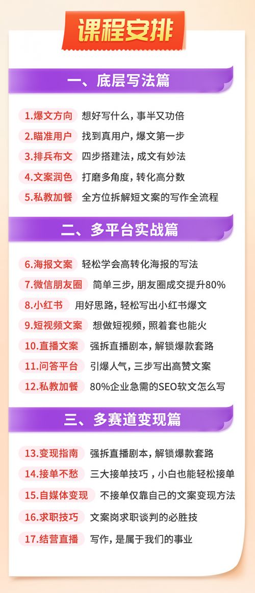 千聊 千聊短文案变现特训营 系统教学 多场景实践 1对1指导