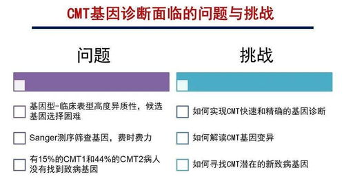 南京鼓楼医院对遗传病的基因监定可靠吗