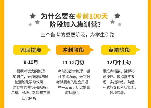 考研哪个机构培训的好 哪些考研机构比较好如何选择