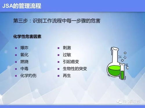 一整套作业危害分析表 附浅显易懂的 工作安全分析 PPT