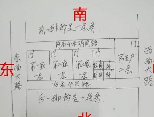 阳宅风水案例,看看第四户家宅平面图,风水如何,家里出什么事