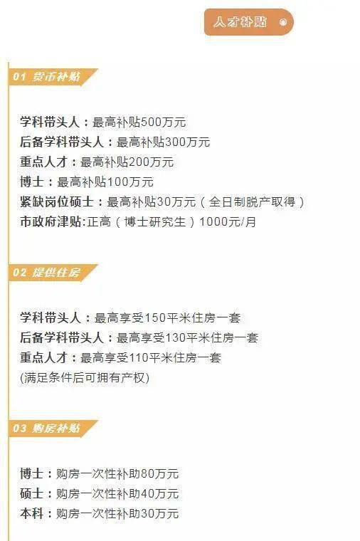 一次性补助30 80万 江浙沪地区多家公立三甲中医医院最新招聘