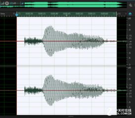 44.1KHz..16bit进行立体声（双声道取样）音频比特率是多少？