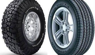 本田锋范1.5排量汽车轮胎换多少尺寸的最合适呢 