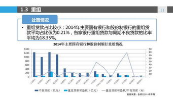 如何判断查重率是否过高？标准解析