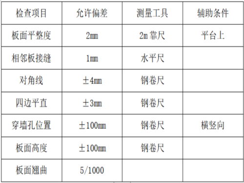 基础施工方案 筏板 桩承台基础施工方案