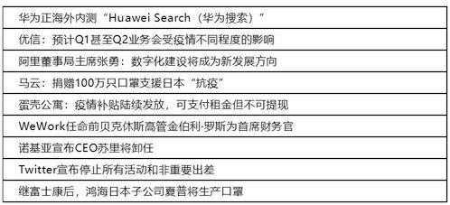 中烟香港(06055)港股异动: