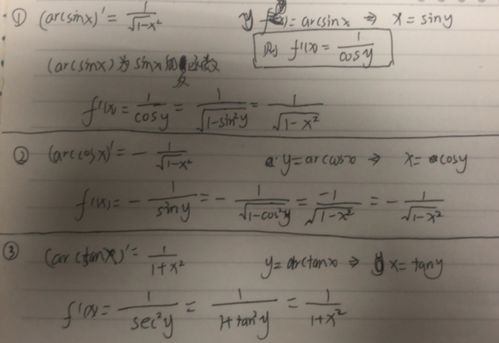 导数的定义和相关公式推导