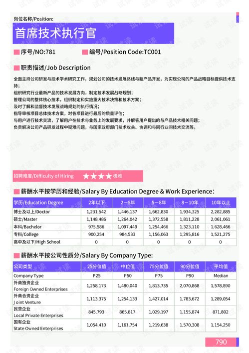 广州省级论文查重网站技术支持