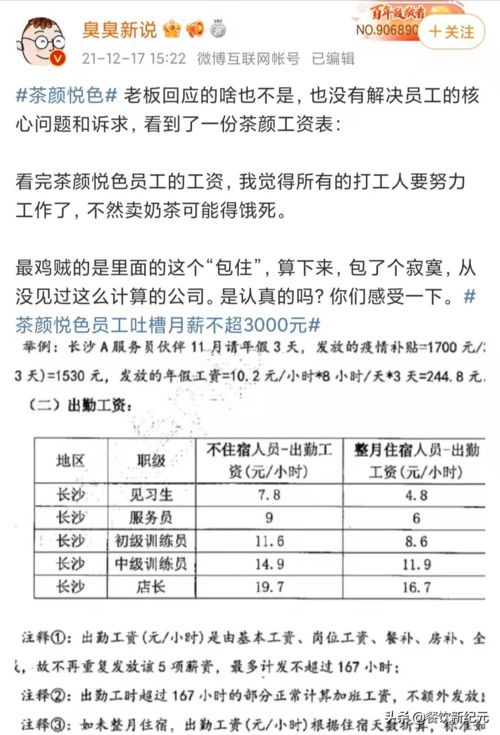 看完长沙某网红奶茶店的薪资待遇后,我才明白 什么是牛马