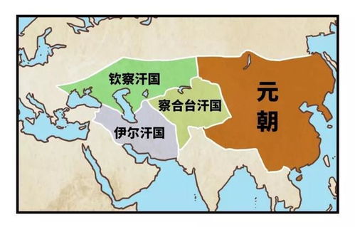 为什么中国历史不说元朝(为什么历史不提元朝)