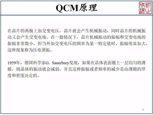 电化学石英微晶天平简介 EQCM