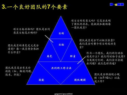 麦肯锡的方案模板(麦肯锡 implementation)