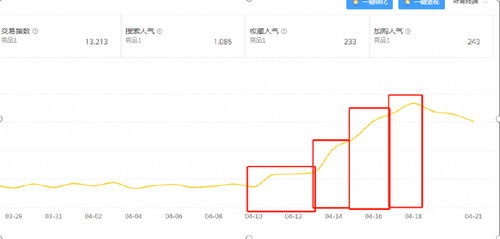 多头开户市值如何计算