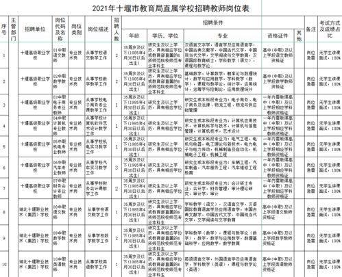 青州教师招聘公告