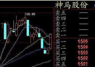 我的一股友经常在财库股票网上查个股资料,在网上股票交易安全可靠吗?