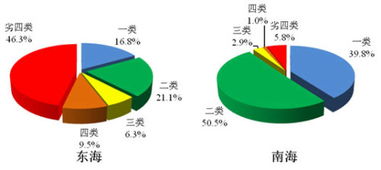 个人外部环境风险及防控措施(外部环境风险个人自查表)